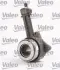 Комплект зчеплення Valeo 834016 (фото 6)