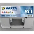 Акумулятор 12В 44Агод./440А (EN) Dynamic SLI (R+) 207x175x175 B13 - монтажний фланець 10.5мм (пусковий) VARTA 544402044K262 (фото 4)
