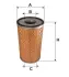 Фільтр оливи WIX FILTERS 92158E (фото 1)