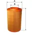 Повітряний фільтр WIX FILTERS 93122E (фото 1)