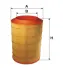 Повітряний фільтр WIX FILTERS 93302E (фото 1)