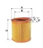 Фільтр повітряний Citroen Berlingo/Peugeot Partner 1.4i 96-02 WIX FILTERS WA6524 (фото 1)