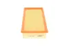 Фільтр повітряний Fiat Scudo/Citroen Jumpy/Peugeot Expert 1.9D/2.0JTD 98- WUNDER FILTER WH 505 (фото 5)